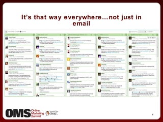 It’s that way everywhere…not just in email 