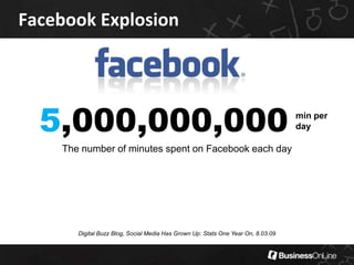 To put it in context …Facebook Market Share of Visits Tops Google’s