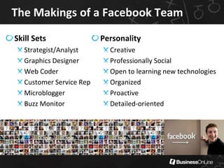 Third-Party Applications Wildfire AppsContests/PromotionsInvolver AppsContent/Calls-to-ActionTab AppsContent SyndicationNote: Videos and photos should be showcased using the default Facebook application to retain fuel media consumption data on Facebook insights  