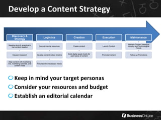 Tips for Group pages1Seed Discussion BoardTrigger conversation topics to drive interaction and questions.22Invite Friend’s to the GroupMember invitations are effective for quickly increasing the awareness of the group. 1The WallAnswer questions and provide brand updates via the wall.334MultimediaMultimedia on groups include photos, videos, and links. Allow users to post pictures, videos, and links to the group.4