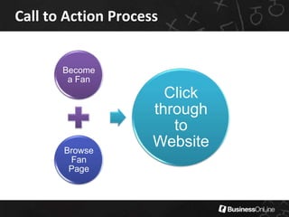 Social Context (Personalization)Social context is the application of a user’s social profile in determining what products and services are marketed to the userBenefits to eCommercePromote products that interest the userCreate an association with fan and products / servicesCreate a more intimate relationship with the userGenerate buzz