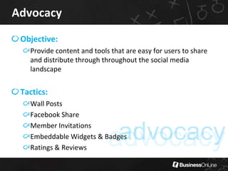 Facebook Fan Coupon – Bumble BeeSeptember 13-15, 200963