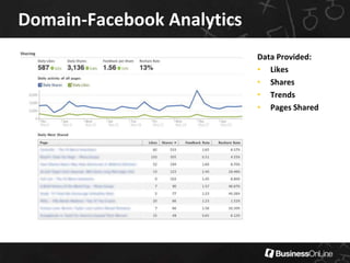 Optimizing Search Engine ResultsKeyword focus your “About Box”