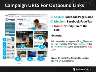 Assign Meta Data to Digital Assets