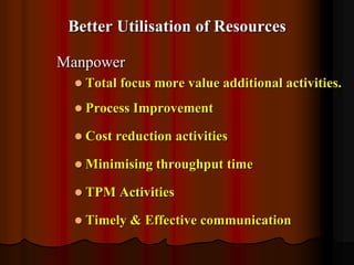 Better Utilisation of Resources
Manpower
 Total

focus more value additional activities.

 Process
 Cost

Improvement

reduction activities

 Minimising
 TPM

throughput time

Activities

 Timely

& Effective communication

 
