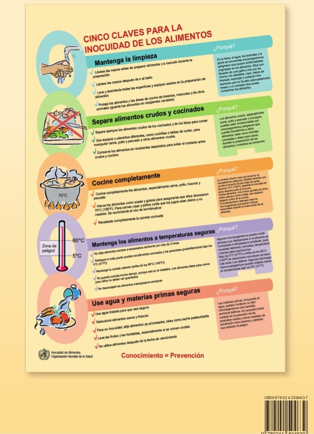 20150407 OMS: Cinco claves para inocuidad de los alimentos