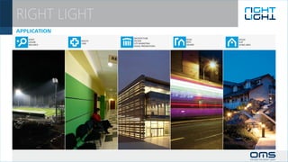 RIGHT LIGHT
APPLICATION
                       ARCHITECTURE
   SPORT                                     ROAD     HOUSE
              HEALTH   FACADE
   LEISURE                                   PATH     FLAT
              CARE     CITY MARKETING
   WELLNESS                                  SQUARE   LIVING AREA
                       VISUAL PRESENTATION
 