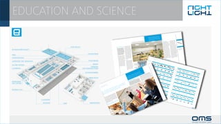 EDUCATION AND SCIENCE
                                                                                                                                                                                                                                                                                                                                                                                  space
                                                                                                                                                                                                                                                                                                                                                                         g of the
                                                                                                                                                                                                                                                                                                                                                             ate lightin
                                                                                                                                                                                                                                                                                                                                                   appropri                  tion of the
                                                                                                                                                                                                                                                                                                                                                                 rect percep
                                                                                                                                                                                                                                                                                                                                                   enables cor                  nising the
                                                                                                                                                                                                                                                                                                                                                                          recog
                                                                                                                                                                                                                                                                                                                                                               ormation,
                                                                                                                                                                                                                                                                                                                                                    visual inf
                                                                                                                                                                                                                                                                                                                                                                                                                                                                                                                                                                                                                                              143
                                                                                                                                                                                                                                                                                                                                                                                                                                                                                                                                                                                                  RELA X	
                                                                                                                                                                                                                                                                                                                                                                                                                                                                                                                                                                                               IC	LE                               d
                                                                                                                                                                                                                                                                                                                                                                   faces.                                                                                                                                                                       ational prem
                                                                                                                                                                                                                                                                                                                                                                                                                                                                                                                                                                  ises             ASYMMETR

                                                                                                                                                                                                                                                                                                     also prese
                                                                                                                                                                                                                                                                                                                ntation                             objects and                                                                                                                                                              in the educ
                                                                                                                                                                                                                                                                                                                                                                                                                                                                                                                                              besides the
                                                                                                                                                                                                                                                                                                                                                                                                                                                                                                                                                                desks,
                                                                                                                                                                                                                                                                                       es the desks the normatively                                                                                                                                                                      ding area                            there are,
                                                                                                                                                                                                                                                                             are besid                                                                                                                                                                                     Surroun                                                                               ces or
                                                                                                                                                                                                                                                                 ises there            For the boardg uniformity 0.7.                                                                                                                                                                                        on of the                         ntation surfa
                                                                                                                                                                                                                                       In the educa
                                                                                                                                                                                                                                                    tional prem of the task area.              lightin                                                                                                                                                                                    ct illuminati                       also prese                         task
                                                                                                                                                                                                                                                         s as parts               lux and the                                                                                                                                                                              The corre                            0.5 m                           parts of the
                                                                                                                                                                                                                                     surfaces
                                                                                                                                                                                                                                              or board              level is 500                                                                                                                                                                                                          ng area (from                        boards as                                ard
                                                                                                                                                                                                                                                       illuminance                                                                                                                                                                                                          surroundi                            the                                   pean stand
                                                                                                                                                                                                                                          determined                                                                                                                                                                                                                                                       and                        . The Euro
                                                                                                                                                                                                                                                                                                                                                                                                                                                                                           task area)                    ent area                                      the
                                                                                                                                                                                                                                                                                                                                                                                                                                                                            from the                        3 m adjac                                determines
                                                                                                                                                                                                                                                                                                                                                                                                                                                                             backgrou
                                                                                                                                                                                                                                                                                                                                                                                                                                                                                           nd (up to                            En 12464-1                  ce level
                                                                                                                                                                                                                                                                                                                                                                                                                                                                                                                   in the                      illuminan
                                                                                                                                                                                                                                                                                                                                                                                                                                                                                                unding area                e) minimal                           rmity of 0.7
                                                                                                                                                                                                                                                                                                                                                                                                                                                                             to the surro                  limited spac                            the unifo
                                                                                                                                                                                                                                                                                                                                                                                                                                                                              framewo
                                                                                                                                                                                                                                                                                                                                                                                                                                                                                            rk of the                            500 lux at                        solving the
                                                                                                                                                                                                                                                                                                                                                                                                                                                                                                              factor. Their                           d. When
                                                                                                                                                                                                                the luminous                                                                                                                                                                                                                                                                 important                           for the boar                             it is
                                                                                                                                                                                               adjusting                                                                                                                                                                                                                                                                       is also an
                                                                                                                                                                                                                                                                                                                                                                                                                                                                                                       can prevent                                         the board
                                                                                                                                                                         VEL	 enable create the same condi-                                                                                                                                                                                                                                                                                       ing                             illum    ination of                  ce to be                                                                       141
                                                                                                                                                    ATION	LE                        flux to
                                                                                                                                                                                                                                                                                                                                                                                                                                                                                correct light                 eiving                                for the surfa                         GACRUX	
                                                                                                                                  ILLUMIN                                                     for the left-h
                                                                                                                                                                                                                   anders also.                                                                                                                                                                                                                                                 problems
                                                                                                                                                                                                                                                                                                                                                                                                                                                                                               with perc
                                                                                                                                                                                                                                                                                                                                                                                                                                                                                                                  risk of
                                                                                                                                                                                                                                                                                                                                                                                                                                                                                                                                   necessary
                                                                                                                                                                                                                                                                                                                                                                                                                                                                                                                                                    d uniformly
                                                                                                                                                                                                                                                                                                                                                                                                                                                                                                                                                                      and suf-
                                                                                                                                                                             cts tions                              erroneous                                                                                                                                                                                                                                                                       mise the                       illuminate                          le height.
                                                                                                                                                                ially affe                          ficient or                                                                                                                                                                                                                                                                   objects, mini                       stress                              g its who
                                                                                                                                   The light
                                                                                                                                                  substant                           The insuf                       classroom
                                                                                                                                                                                                                                   or                                                                                                                                                                                                                                                               the rise of                     ficiently alon                               s
                                                                                                                                                                 -being of                           on of the                                                                                                                                                                                                                                                                   eye fatigue,                          ce of                       ve the requ
                                                                                                                                                                                                                                                                                                                                                                                                                                                                                                                                                                    ired value
                                                                                                                                                ng of well                            illuminati                     al space can                                                                                                                                                                                                                                                                . The    illuminan                  To achie
                                                                                                                                   the feeli                             ; it in-                                                                                                                                                                                                                                                                                                 and strain                                                                            rmity of
                                                                                                                                                           teachers                           her education ct not only                                                                                                                                                                                                                                                                                             and the                              and unifo
                                                                                                                                    the   pupils and                          or- anot                      tive impa                                                                                                                                                                                                                                                             the surro     unding area                          of the level                     ral lighting
                                                                                                                                                                  he, perf                                                                                                                                                                                                                                                                                                                                       ected with                          ce by gene
                                                                                                                                    fluences
                                                                                                                                                  their psyc                           have a nega                       teaching                                                                                                                                                                                                                                                                nd is conn                           illuminan                                     it
                                                                                                                                                                  the ability                              ity of the                                                                                                                                                                                                                                                              backgrou                           ce and                                          ; therefore
                                                                                                                                                       iency,                                the qual                                                                                                                                                                                                                                                                                                   illuminan                                     impossible
                                                                                                                                     mance effic                            nera- on                          the ability
                                                                                                                                                                                                                            to learn
                                                                                                                                                                                                                                                                                                                                                                                                                                                                                   the task area                                       is almost                          additiona
                                                                                                                                                                                                                                                                                                                                                                                                                                                                                                                                                                                      l
                                                                                                                                                        ate and rege                     process and                                                                                                                                                                                                                                                                                                                 ced lumi-                             to use an
                                                                                                                                     to concentr                         ination                                          of mind of                                                                                                                                                                                                                                                               re the balan                         is inevitable                   sed lumi-
                                                                                                                                                                                                             the state                                                                                                                                                                                                                                                              is to ensu                       the field of                      . The reces
                                                                                                                                                     correct illum                       but also on                              The                                                                                                                                                                                                                                                                ibution in
                                                                                                                                      tion. The                         correct                                 and teachers.                                                                                                                                                                                                                                                        nance distr                                         luminaire                        ETRIC	LEd
                                                                                                                                                        e enables                         the students                                                                                                                                                                                                                                                                                                               ce values                            X	ASYMM
                                                                                                                                      of the spac
                                                                                                                                                                                                                                  are                                                                                                                                                                                                                                                                 illuminan                           naire RELA
                                                                                                                                                                    visual                                      ing solutions                                                                                                                                                                                                                                                        vision. The                        the task                              metric lumi
                                                                                                                                                                                                                                                                                                                                                                                                                                                                                                                                                                               nous
                                                                                                                                                      n of the                            modern light                              ts                                                                                                                                                                                                                                                                  unding of                         with an asym
                                                                                                                                       perceptio                          ing the                                 research resul                                                                                                                                                                                                                                                      of the surro                         the                                   by which
                                                                                                                                                                                                                                                                                                                                                                                                                                                                                                                                                                                we
                                                                                                                                                          , recognis                       base    d on the                                                                                                                                                                                                                                                                                                   ding with                            sity curve                           i-
                                                                                                                                       information                           s.                                 shown that
                                                                                                                                                                                                                                the
                                                                                                                                                                                                                                                                                                                                                                                                                                                                                      area corre
                                                                                                                                                                                                                                                                                                                                                                                                                                                                                                     spon                                  inten                       vertical illum
                                                                                                                                                                and face                   which have                                                                                                                                                                                                                                                                                                                ce level of                    ve sufficient
                                                                                                                                               ct shapes                                                                  factor for                                                                                                                                                                                                                                                                  illuminan                                                           presenta-
                                                                                                                                        obje                                                                   decisive                                                                                                                                                                                                                                                                individual                            by the achie                 the whole
                                                                                                                                                                                            light is the                      visual                                                                                                                                                                                                                                                                         are defined                    nance of                               nded
                                                                                                                                                                       al solution                                gical and                                                                                                                                                                                                                                                             the task area                 En 12464-1.                                  is recomme
                                                                                                                                         in general
                                                                                                                                                         the optim                           the psycholo                             is                                                                                                                                                                                                                                                                standard                                    surface. it                      to
                                                                                                                                                                             place                                  people. That                                                                                                                                                                                                                                                        European                                    ce tion                             naire 0.85
                                                                                                                                                           d when we                         well-    being of                     pt to                                                                                                                                                                                                                                                                     grou  nd illuminan              to insta   ll the lumi
                                                                                                                                          is considere                       way                                     ners attem                                                                                                                                                                                                                                                          For the back                                                                        presenta-
                                                                                                                                                               in such a                      why the desig                                                                                                                                                                                                                                                                                                            a minimum                              from the
                                                                                                                                           the luminaire                                                                         to its                                                                                                                                                                                                                                                                 ard states                           1.3 metres
                                                                                                                                                               nous flux
                                                                                                                                                                             will be                              as possible                                                                                                                                                                                                                                                            the stand                           unding


                                                                                                                                                                                                                                                                                                                                                                                      PROD
                                                                                                                                           that the lumi                                       be as close                     ning the                                                                                                                                                                                                                                                                       of the surro                    tion surfa
                                                                                                                                                                                                                                                                                                                                                                                                                                                                                                                                                            ce.
                                                                                                                                                                          ing surface                          s when plan                                                                                                                                                                                                                                                                of one third
                                                                                                                                                             the work                          propertie
                                                                                                                                            directed to                     left hand                                                                                                                                                                                                                                                                                                     area value
                                                                                                                                                                                                                                                                                                                                                                                                                                                                                                           .


                                                                                                                                                                                                                                                                                                                                                                                          UCTS
                                                                                                                                                          ly from the                           illum   ination.                                                                                                                                                                                                                                         diate
                                                                                                                                            moderate                       of the
                                                                                                                                                                                                                                                                                                                                                                                                                                               e on imme
                                                                                                                                                             direction
                                                                                                                                                                                                                                                                                                                                                                                                                                     Illuminanc areas Esurrounding                                                   es fulfilling
                                                                                                                                             side in the                                 g                                                                                                                                                                                                                                                     g
                                                                                                                                                                                                                                                                                                                                                                                                                                     surroundin lux                                                     ns the spac
                                                                                                                                                                           view. Usin                                                                                                                                                                                                                                                                                                         LQS assig
                                                                                                                                                                                                                                                                                                                                                                                                  e
                                                                                                                                                            teacher’s                            Task area
                                                                                                                                                                                                                                                                                                                                                                                       Illuminanc E                                                                                                                    ents 5
                                                                                                                                             pupil’s or                      not cast                                   places the
                                                                                                                                                                                                                                       great-                                                                                                 SUSP                                 on the task
                                                                                                                                                                                                                                                                                                                                                                                                area task                                                                                                ard requirem
                                                                                                                                                                                                                                                                                                                                                  enDe                                                                                                                                        the stand               orming
                                                                                                                                              this solut
                                                                                                                                                           ion they do                            The task area                         ing in                                                                                                        D
                                                                                                                                                                                                                                                                                                                                                                                            lux                                                             500
                                                                                                                                                                                                                                                                                                                                                                                                                                                                                                            non-conf
                                                                                                                                                                             visibility                                 on the light                                                                                                                                                                                                                                                           points; the               on level
                                                                                                                                              a shadow
                                                                                                                                                              and good                             est demands                      ational                                                                                                                                        Rebell         ≥ 750
                                                                                                                                                                                                                                                                                                                                                                                                                                                            300
                                                                                                                                                                                                                                                                                                                                                                                                                                                                                                          the illuminati
                                                                                                                                                                      t is ensured.                                  of the educ                                                                                                                                                  l leD
                                                                                                                                                                                                                                                                                                                                                                                                                                                                                               values of
                                                                                                                                                                                                   every type                                                               area                                                                                                                                                                            200
                                                                                                                                               of  the pen poin               luminous                                European
                                                                                                                                                                                                                                   standard            Place of
                                                                                                                                                                                                                                                                 the task                                                                                                                          500      118
                                                                                                                                                                                                                                                                                                                                                                                                                    TUbUS                                                                       0 points.
                                                                                                                                                              tion of the                           space. The
                                                                                                                                                                                                                                                                                                                                                                                                                                                             150
                                                                                                                                                                                                                                         the                                                                                                                                                       300             PhaCT
                                                                                                                                               This direc                       right-                                  determines
                                                                                                                                                                 rmined for                         En 12464-1                                                                   g                                                                                                                                                       118                Etask
                                                                                                                                                                                                                                                the                 surroundin
                                                                                                                                                                                                                              300 lux for
                                                                                                                                                                                                                                                                                                                                                                                                    200                                             TUbUS
                                                                                                                                                flux is dete                       rs are                                                              Immediate           with a                                                                                                                                                                         viSiOn
                                                                                                                                                                                                             inance level
                                                                                                                                                                                                                                                                                                                                                                                                                                                   PenDan Etask
                                                                                                                                                               the  left-hande                       illum                         rooms. our                area (band least                                                                                                                       150                                                   T leD
                                                                                                                                                 handers;                                                            in the class                                         at                                                                                                                                                                                                118
                                                                                                                                                                        aged in this                                                                           width of                                                                                                                                                                                      Etask                   TUbUS
                                                                                                                                                          disadvant                                   task area                      tice and                   around the
                                                                                                                                                                                                                                                                              task                                                                                                                  100                                                                              CygnUS
                                                                                                                                                 often
                                                                                                                                                                  ever, toda
                                                                                                                                                                                y there                               e from prac                            m
                                                                                                                                                                                                                                                    n 0.5 within the visual
                                                                                                                                                                                                                                                                                                                                                                       Cla SSiC
                                                                                                                                                                                                                                                                                                                                                                                                     ≤ 50
                                                                                                                                                                                                                                                                                                                                                                                                                                                                                             Pen
                                                                                                                                                                                                                                                                                                                                                                                                                                                                                            on DanT
                                                                                                                                                                                                      experienc
                                                                                                                                                                                                                                                                                                                                                                                                                                                                                                           119
                                                                                                                                                                                                                                   have show                                                                                                                                    aSR ii                                                    illuminance
                                                                                                                                                  case. How                                                                                               area                                                                                                                                                                                                                                                     veg a
                                                                                                                                                                                  which                               rch results
                                                                                                                                                                                                                                                                              field)                                                                                                                                             g to the                                                                          exClUSaS
                                                                                                                                                                    solutions                                                                                                                                                                                                                120                      surroundin
                                                                                                                                                  are lighting                                         the resea                                 of                                                                                                                                               mODUl on immediate                                                                                                      ive
                                                                                                                                                                                                                            point of view                                                                                                                                                         nancesbOx                                                                                                                                 119
                                                                                                                                                                                                                from the
                                                                                                                                                                                                                                                                                                                                                                                                  ma                                                                                                                                               mODUl
                                                                                                                                                                                                        that                                  ity this                                                                                                                                 p of illumi x
                                                                                                                                                                                                                                                                                                                                                                          Relationshi
                                                                                                                                                                                                                           process qual                                                                                                                                                                        121                                                                                                                                SUSPen wingS
                                                                                                                                                                                                                                                                           (at least                                                                                                area.                                                                                                                                                               DeD
                                                                                                                                                                                                        the teaching
                                                                                                                                                                                                                                                                                                                                                                                                                      mODUl
                                                                                                                                                                                                                                           ficient          Background                                                                                                    the task                                                                                                                                                                                           121
                                                                                                                                                                                                                                                                           adjacent                                                                                                                                  SPik
                                                                                                                                                                                                                         value is insuf
                                                                                                                                                                                                                                                                                                                                                                                                                                              eR
                                                                                                                                                                                                                                                               3 m wide
                                                                                                                                                                                                         normative                              tain-                           diate
                                                                                                                                                                                                                                                                 to the imme area
                                                                                                                                                                                                                                                                                                                                                                                                                                                                     122
                                                                                                                                                                                                                           mmend main
                                                                                                                                                                                                                                                                                                                                                                                                                                                                           mODUl
                                                                                                                                                                                                                                                                              g                                                                                                                                                                                                                                                                                                                                    mODUl
                                                                                                                                                                                                         and we reco
                                                                                                                                                                                                                                                                                                                                                                                                                                                                           Cle aRa
                                                                                                                                                                                                                                                                  surroundin                                                                                                                                                                                                                                                                                                                                      SqUaRe bOx
                                                                                                                                                                                                                                         inance                         limits of
                                                                                                                                                                                                                                                                                   the                                                                           mODUl                                                                                                             nCe
                                                                                                                                                                                                                           mal illum                       within the                                                                                            exe ii
                                                                                                                                                                                                                                                                                                                                                                                                                                                                                                    122                                                                                                                  SUSPen
                                                                                                                                                                                                          ing the mini
                                                                                                                                                                                                                                                                                                                                                                                                                                                                                                           mODUl                                                                                                                              121
                                                                                                                                                                                                                                                                                space)                                                                                                                                                                                                                     Raz zOR
                                                                                                                                                                                                                                                                                                                                                                                                                                                                                                                                                                                                                                DeD                    hellOS
                                                                                                                                                                                                                                                                                                                                                                                                                                                                                                                                                                                                                                              Pen LUE
                                                                                                                                                                                                                                                                                                                                                                                            125
                                                                                                                                                                                                                                                                                                                                                                                                                                                                                                                                                                                                                                         LQS	VADeD
                                                                                                                                                                                                                                                                                                                                                                                                                                                                                                                                                                                                                                                      SUS     aS
                                                                                                                                                                                                                                                                                                                                                                                                    mODUl
                                                                                                                                                                                                           500 lux.                                                                                                                                                                                en
                                                                                                                                                                                                                                                                                                                                                                                                                                                                                                                                  122
                                                                                                                                                                                                                                                                                                                                                                                                                                                                                                                                            mODUl                                                                                                                                  121
                                                                                                                                                                                                                                                                                                                                                                                                                                                                                                                                                                                                                                                                                         Cla SSiC
                                                                                                                                                                                                                                                                                                                                                                                                                            124                                                                                                             eye                                                                                                        on level
                                                                                                                                                                                                                                                                                                                                                                                                                                   line                                                                                                                           122
                                                                                                                                                                                                                                                                                                                                                                                                                                                                                                                                                                                                                                             Illuminati ing area)                                   xTP iP54
                                                                                                                                                                                                                                                                                                                                                                                                                                        Ran
                                                                                                                                                                                                                                                                                                                                                                                                                                  SUSPen ge 100                                                                                                                                                                                              (surround                                                          119
                                                                                                                                                                                                                                                                                                                            mODU                                                                                                         DeD     leD
                                                                                                                                                                                                                                                                                                                                                                                                                                             Single    125                                                                                                                                                                                                              LQS Value                                      Cla SSiC

                                                                                                                                                                                                                                                                                                                           SyST laR
                                                                                                                                                                                                                                                                                                                                                                                                                                                                                                                                                                                                                                                            level                                                      aSy mm aSn
                                                                                                                                                                                                                                                                                                                                                                                                                                                    PieCe             mODUl                                                                                                                                                                  illumination area)
                                                                                                                                                                                                                                                                                           sly                                                                                                                                                                                                                                                                                                      mODUl                                                                                                                     eTRiC
                                                                                                                                                                                                                                                                                                                                                                                                                                                                                                                                                                                                                                               (surrounding
                                                                                                                                                                                                                                                                                      ou                                       em                                                                                                                                    lam
                                                                                                                                                                                                                                                                                                                                                                                                                                                                         bDa
                                                                                                                                                                                                                                                                                                                                                                                                                                                                                                                                with an effect
                                                                                                                                                                                                                                                                                                                                                                                                                                                                                                                                               ive                                                  Ray                                                                        5
                                                                                                                                                                                                                                                                                                                                                                                                                                                                                                                                                                                                                                                                                                                                                  119
                                                                                                                                                                                                                                                                                                                                                                                                                                                                                                                                                                                                                                                                                                                                                           Cla SSiC

                                                                                                                                                                                                                                                                                 tinu
                                                                                                                                                                                                                                                                                                                                                           mODUl                                                                                                                                                                                                                                        SUSPen
                                                                                                                                                                                                                                                                                                                                                          Ray
                                                                                                                                                                                                                                                                                                                                                                                                                                                                                              125
                                                                                                                                                                                                                                                                                                                                                                                                                                                                                                          the         windows              g the                                                                         DeD       123                Yes                                                                                                             aSn
                                                                                                                                                                                                                                                                                                                                                        ht. line
                                                                                                                                                                                                                                                                                                                                                                                                                                                                                              mO                                  gs amon
                                                                                                                                                                                                                                                                           n                   ht                                                                                                                                                                                            lam Fitting of
                                                                                                                                                                                                                                                                                                                                                                                                                                                                                             . DUl                   blinds belon avoid the
                                                                                                                                                                                                                                                                                                                                                                                                                                                                                                                                                                                                                                              mODUl

                                                                                                                                                                                                                                                                      e co
                                                                                                                                                                                                                                                                                                                                                                                                                                                                                                                                                                                                                                                                                0
                                                                                                                                                                                                                                                                                                                                                 ylig      any -
                                                                                                                                                                                                                                                                                                                                                                             126
                                                                                                                                                                                                                                                                                                                                                                                                                                                                               working plane
                                                                                                                                                                                                                                                                                                                                                                                                                                                                                                                                                                                                                                                                                                                                                                                  120

                                                                                                                                                                                                                                                                                         e lig
                                                                                                                                                                                                                                                                                                                                                                                                                                                                                                 bDa                                                                                                                                          qUa                                                                                                                                         Cla SSiC
                                                                                                                                                                                                                                                                                                                                                                                                                                                                                                                                                                                                                                                  Rk iino
                                                                                                                                                                                                                                                                                                                                           e da        for
                                                                                                                                                                                                                                                                                                                                                                                   ava nT
                                                                                                                                                                                                                                                                                                                                                                                                                                    isation of
                                                                                                                                                                                                                                                                                                                                                                                                                                                 the                                               system
                                                                                                                                                                                                                                                                                                                                                                                                                                                                                                     ma x
                                                                                                                                                                                                                                                                                                                                                                                                                                                                                                                       ures how
                                                                                                                                                                                                                                                                                                                                                                                                                                                                                                                        125      to
                                                                                                                                                                                                                                      larg                                                                                           to th hting
                                                                                                                                                                                                                                                                                                                                                                                                                                                                                      be                                                                                                                                                                                                                                                                                                  aSn
                                                                                                                                                                                                                                                                s                                                                                                                                                                                         to                                               basic meas frommODUl ine.
                                                                                                                                                                                                                                                                                 way.
                                                                                                                                                                                                                                                                                                                                                             cond
                                                                                                                                                                                                                                                                                                                                                                                  line                                                                                                                                                                                                                                                                                   123
                                                                                                                                                                                                                                                                                                                                                                                       leD                         correct organwill prevent pupils                                                                          sunsh                                                                                                                                                                                                                                                            a1/a

                                                                                                                                                                                                                                                      diffu                                                                   tion
                                                                                                                                                                                                                                                                                                                                                                                                                                                                                                                                                                                                                                                                                mODUl                                                                                                                2/a 3/a
                                                                                                                                                                                                                                                                                                                                                                                                      127 nted by
                                                                                                                                                                                                                                                                                                                                                        of se in
                                                                                                                                                                                                                                                                                                                                                                                                                                                                                                                            SUSPen bOx                                                                                                                                                                                                                                                                         4/a 5/a120
                                                                                                                                                                                                                             s to                                                                                                                                                                                                                                                                          direct glare
                                                                                                                                                                                                                                                                                                                                             lig                                                                               ws
                                                                                                                                                                                                                                                                                                                                                                                            can be preve avanT the windo the undesirable glare.
                                                                                                                                                                                                                                                                            est                                        l func ng the res is
                                                                                                                                                                                                                                                                                                                                                                                                                                                                                                                                  DeD                                                                                                                                           RenDO
                                                                                                                                                                                                                                                                                                                                                                                                                                                                                                                                                                                                                                                                                                                                                                                                                      9

                                                                                                                                                                                                                      ond                       ite                                                                                                            ,             Direct glare               ngular to                                                                                                                                           126
                                                                                                                                                                                                                                                                                                                                                           ever
                                                                                                                                                                                                                                                                     eb
                                                                                                                                                                                                                                                                                                                                                                                                                               to
                                                                                                                                                                                                                                                                                                                tiona                                                                       desks recta     line
                                                                                                                                                                                                                                                                                                                                                                                                                   and thus                                                                                                                                                                                                                                                                               123
                                                                                                                                                                                                                                          wh                                                                                                inai
                                                                                                                                                                                                                                                                                                                               ni
                                                                                                                                                                                                                                                                                                                                                                                                                                                                                                                                                                                                                           16/17
                                                                                                                                                                                                               resp                                                                                        addi hen plan e lumfor d. How ntinu-                              Placing the ed to the sunshine
                                                                                                                                                                                                                                                                                                                                                                                                                                                                                                                                                                                                                                                                                                                ava nT

                                                                                                                                                                                                                                  the                      in th
                                                                                                                                                                                                                                                                                                                                     aire                                                                                       127                                                                                                                                                                                                                                                                                      leD
                                                                                                                                                                                                                                                                                                      l an              the lumin
                                                                                                                                                                                                                                                                                                                             of th handre
                                                                                                                                                                                                                                                                                                                                                                                    ly expos                                           line

                                                                                                                                                                                                       eye                                                                                                      tw
                                                                                                                                                                                                                                                   allsal conditions for writinht it isandt modeen thefrom ltthe n be ends to laerg rege cted type
                                                                                                                                                                                                                                                                                                 fulfi le to place                                      e co        from direct
                                                                                                                                                                                                                                                                                                                                             su                                                                                             Ran                                                                                                                                            Pla STiC
                                                                                                                                                                                                                            nd
                                                                                                                                                                                                                                                                                                                                   left                                                                                               100 leD ge                                                                                                                                                                                                                                                                                          124
                                                                                                                                                                                                                                                                                       g is tosuitab om rately type                                                                                                                                                                                                                                                                                         Pla ST
                                                                                                                                                                                                an                    es a
                                                                                                                                                                                                                                                                                                                                                                                                                                              SUSPen                                                                                                                                                                                                                                                                                              ava nT

                                                                                                                                                                                                                                            d woptim                                                  m                                do not Pb Ran fle
                                                                                                                                                                                                                                                                                                                                                 lin
                                                                                                                                                                                                                                                                                                                                                                                                                                                     DeD 130 lin                                                                                                                                                     h
                                                                                                                                                                                                                                                                                                                              ca
                                                                                                                                                                                                                                                                                                                       the pupils ed.
                                                                                                                                                                                         hum
                                                                                                                                                                                                                                                                                                                                                                                                                                                                                                                                                                                                                            126
                                                                                                                                                                                                                                                                           ed cial lig
                                                                                                                                                                                                              rfac                                                                                         tion,
                                                                                                                                                                                                                                                                                     above an
                                                                                                                                                                                                                                       To n
                                                                                                                                                                                                                                                                                                           solution su is                           100
                                                                                                                                                                                                                                        a ensureous flux to be directartififromview. port itythisluthe pendpointeyeensuronffuse lightleD ct, this hf133ly. line Ran
                                                                                                                                                                                                                                                                                                                                                                                                                                                                  e Ran
                                                                                                                                                                                                                                                                                                                       re          resp                                                                                                                       100 SUS ge                                                                                                                                                                                                                                                                                                    124

                                                                                                                                                                                    The               d su                      ing its luminthe direction of the pupil’ os visibil ct of quire
                                                                                                                                                                                                                                                                                s t im Using so                                                                        ul                                                                                                                                                                                                                                                                                                                                                                                                         mODUl
                                                                                                                                                                                                                                                                                                                                                      of fa
                                                                                                                                                                                                                                                                                                                                                                                                                                                                      PenDeD

                                                                                                                                                                                                                           ceil side in shadow when writingThe mgood co ce if the rethe humanthe white a matter ht most tr
                                                                                                                                                                                                                                                                                               rre                                       di                      ut         Pb 100 ge
                                                                                                                                                                                                                                                                                                                                                                                                                                                                                   130                                                                                                                                                                                                                                                                                            exe ii
                                                                                                                                                                                                                                                            N	
                                                                                                                                                                                                                                                                                                                                                                                                                                                                                                                            mODUl
                                                                                                                              LQS	VALUE                                                     inate
                                                                                                                                                                                                                                                                            and                                                                                                                                                                                                                                                                                                                                                                                                                                                                                                          leD

                                                                                                                                                                                                                   the
                                                                                                                                                                                                                                                                                        its                                                                                                                                                                                                                                en lin                                                                                                                                                                                                                                                                          124
                                                                                                                                                                                                                                                     TIO                         e is                                                                                                           133                                                                                                                               e

                                                                                                                                                                                     illum
                                                                                                                                                                                                                                        cast a                               spac portan lid that                        d           . As daylig                                                      PReSTig
                                                                                                                                                                                                            om                                 INA
                                                                                                                                                                                                                                                                                                                                                                                                                                                                                                                                                    131
                                                                                                                                          on level                                                                                                                                                                 s an        way                                                                            e
                                                                                                                                                                                                                                                                                              is va Ceiling e best s of th
                                                                                                                                                                                                                                                                                                             rface                           e
                                                                                                                                                                                                    d fr                               LUM
                                                                                                                               Illuminati                                                                                                                                          im
                                                                                                                                                                                                                                                                              ary
                                                                                                                                                                                                                                                                                                                                                                                                                     128-129
                                                                                                                                      (task area)
                                                                                                                                                                                                                                 f	IL T                                                ral it      SU su ls in th
                                                                                                                                                                                             ecte
                                                                                                                                                                                                                                                                c                                  ated                         tie                                                                                             SimPle
                                                                                                                                                                                                                                                          ntifi      the        gene illumin RfaCeDproper
                                                                                                                                                                                                                                                                                                                                                                                                                                        SwaT                                                                                                                                          mODUl
                                                                                                                                                                                                                                                      scie
                                                                                                                                                                                        refl                            OR	O H
                                                                                                                                               LQS Value
                                                                                                                                                                                                                                                                  of                                       al                                                                                                                                                                                                                                                                        lam
                                                                                                                                    level
                                                                                                                       illumination area)                                                                                                      s, th
                                                                                                                                                                                                                                                    e
                                                                                                                                                                                                                                                            pact                                       dw            e                    TUbUS                                                                                                     130                                                                                                                                  bDa
                                                                                                                                                                                                                                                                                  ously iling an ulates th
                                                                                                                                                                                                                 ACT	dAYLIG ral areapositive im ychologica
                                                                                                                                                                                                                                                                                                                                                                                                                                                                                                                                                                                               ii lin
                                                                                                                              (task                                                                                                                                      l                                                               leD     viSiOn                                                                                                                                                                                                                                                 e            131
                                                                                                                                                                                                                                                                                                                                                                                                                                                                                                                                                                                                                             line
                                                                                                                                                                                                             L	f                                                                          ce
                                                                                                                                                     5                                                                                                                                                                                                         134                                                                                                                                                                                                                                                                Ran
                                                                                                                                                                                                                                                                                    the            g sim
                                                                                                                                                                                                                                                                                                                                                                                                                                                                                                                                                                                                                            100 leD ge
                                                                                                                                                                                                                                    ve
                                                                                                                                                                                                       ICA 	Of d in se the and ps y to con- the
                                                                                                                                                                                                                                                                                                                                                                      TUbUS
                                                                                                                                                                                                                                                                                              htin
                                                                                                                                Yes                                                                                                                                                                                                                                                                                                                                                                                                                                                                                                 SURfaC
                                                                                                                                                                                                                                                                                                                                                                      CygnUS
                                                                                                                                                                                               LOG ITY tione rmed visual
                                                                                                                                                                                                                                                                                                                                                                                                                                                                                                                                                                                                                                           eD          131
                                                                                                                                                                                                                                                                                      of lig
                                                                                                                                                     0                                                                                                                                                                                                                                                                                                                                                                                                                                                                                                             line

                                                                                                                                                                                         bIO AILAbILready men ously confie pupils´ and the abe daylight sk of the
                                                                                                                                 no                                                                                                                        ilit        in                                                                                                                  134                                                                                                                                                                                                                                                                          Ran
                                                                                                                                                                                                                                                                                                                                                                                                                                                                                                                                                                                                                                                                  100 SUR ge
                                                                                                                                                                                 VEL                                                                                                                                                                                                            mODUl
                                                                                                                                                                        ATION	LE
                                                                                                                                                                                                                                                                                                                                                                                                                                                                                                                                                                                                                                                                          faCeD
                                                                                                                                                                                                                                                                                                                                                                                                wingS                                                                                                                                                                                                                                                                                     132
                                                                                                                                                                ILLUMIN                   AV e have al ambigu ing of th ficiency lity of th le. The ta
                                                                                                                                                                                                                                                                                                                                                                                                      SURfaC
                                                                                                                                                                                                                                                                                                                                                                                                             eD   134
                                                                                                                                                                                                                                                                                                                                                                                                                                                                                                                                                                                                                                                                                                 line
                                                                                                                                                                                                                                                                                                                                                                                                                                                                                                                                                                                                                                                                                                Sna PPy
                                                                                                                                                                                                                                                                                                                                                                                                                         hellOS
                                                                                                                                                                                                             un         el
                                                                                                                                                                                            as w ch has             e fe        ce ef      ailabi e a ru                                                                                                                                                                aS SUR                                                                                                                                                                                                                                                                                           132
                                                                                                                        n                                                                                      on th rforman the av erefor
                                                                                                                                                                                                                                                                                                                                                                                                                               faCeD                                                                                                                                                                                                                                                                                            Rel ax

                                                                                                                     eo
                                                                                                                                                                                                                                                                                                                                   mODUl
                                                                                                                                                                                                  ar                                                                                                                                                                                                                                          134                                                                                                                                                                                                                                                                               h lin
                                                                                                                                                                                              rese l light                                                                                                                        lam                                                                                                               mODUl

                                                                                                                 enc                                                                                ra           eir pe     en t on n is th                                                                                            bDa
                                                                                                                                                                                                                                                                                                                                            ma x         137                                                                                       SqUaRe bOx
                                                                                                                                                                                                                                                                                                                                                                                                                                                                                                                                                                                                                                                                                                                                      e
                                                                                                                                                                                                                                                                                                                                                                                                                                                                                                                                                                                                                                                                                                                                                            132
                                                                                                                                                                                                natu eing, th quirem ucatio
                                                                                                           influ
                                                                                                                                                                                                                                                                                                                                                               mODUl                                                                                      SURfaC                                                                                                                                                                                                                                                                                                   Rel ax

                                                                                                                          lly                                                                                                                                                                                                                                                                                                                                    eD    134                                                                                                                                                                                                                                                                                        line
                                                                                                                                                                                                                 e re       r ed
                                                                                                                     gica
                                                                                                                                                                                                                                                                                                                                                              Ray
                                                                                                                                                                                                      l-b                                                                                                                                                                                                                                                                   Cla SSiC                                                                                                                                                                                                                                                                                    aSy

                                                                                                     isive
                                                                                                                                                                                                                                                                                                                                                                   SURfaC
                                                                                                                                                                                                 wel te. Th ined fo

                    n
                                                                                                                                                                                                                                                                                                                                                                                                                                                                           xTP iP54                                                                                                                                                                                                                                                                                           mmeTR
                                                                                                                                                                                                                                                                                                                                                                          eD        137                                                                                                                                                                                                                                                                                                                                                                                               iC leD 133

                                                                                                dec            biolo
                                                                                                                                                                                                         ra                                                                                                                                                                                mODUl




                 TIO
                                                                                                                                                                                                   cent         term                                                                                                                                                                      SURfaC bOx
                                                                                                                                                                                                                                                                                                                                                                                                                                                                                                                                      135
                                                                                                                                                                                                           es de                                                                     Ceilin
                                                                                           as a           and
                                                                                                                                                                                                                                                                                                                                                                                                eD
                                                                                                                                                                                                     spac                                                                                         g ReCe
                                                                                                                                                                                                                                                                                                                                                                                                              136

                                                                                        nh             ct
                                                                                                                                                                                                                                                                                                                                                                                                                  Pla




              eMO
                                                                                                                                                                                                                                                                                                                                                                                                                                      STiC                                                                                                                            Cla SSiC

                                                                                                  orre
                                                                                                                                                                                                                                                                                                         SSeD                                                                                                                                Pla ST

                                                                                   atio
                                                                                                                                                                                                                                                                                                                                                                                                                                                      h                                                                                                               aSR
                                                                                                                                                                                                                                                                                                                                   DOw
                                                                                                c                                                                                                                                                                                                                                  COm nlighT
                                                                                                                                                                                                                                                                                                                                                                                                                                                             137
                                                                                                                                                                                                                                                                                                                                                                                                                                                                                                                                                                                            135
                                                                             rm            The
                                                                                                                                                                                                                                                                                                                                      eT mO                                                                                                                                                                                                                                                             Cla SSiC

                                                                       info
                                                                                                                                                                                                                                                                                                                                            TiOn      138

                                                                                      ing.
                                                                                                                                                                                                                                                                                                                                                                                                                                                                                                                                                                                                        aSR ii
                                                                                                       .                                                                                                                                                                                                                                                    DOw

                                                                ted                               sing
                                                                                                                                                                                                                                                                                                                                                            aviORnlighT                                                                                                                                                                                                                                                                135

                                                          epic                 learn         amu
                                                                                                                                                                                                                                                                                                                                                                  mOTiO                                                                                                                                                                                                                                                                       Cla SSiC
                                                                                                                                                                                                                                                                                                                                                                        n           138                                                                                                                                                                                                                                                       aSy mm

                                                     ed
                                                                                                                                                                                                                                                                                                                                                                                             DOw
                                                                        nd
                                                                                                                                                                                                                                                                                                                                                                                                 nli                                                                                                                                                                                                                                                 eTR

                                                                                         ore
                                                                                                                                                                                                                                                                                                                                                                                            PROxim ghT                                                                                                                                                                                                                                                       iC

                                                                  ol a
                                                                                                                                                                                                                                                                                                                                                                                                                                                                                                                                                                                                                                                                         135


                                             of th
                                                                                                                                                                                                                                                                                                                                                                                                                                                                                                                                                                                                                                                                                  Cla SSiC

                                                                                   nd m
                                                                                                                                                                                                                                                                                                                                                                                                   a
                                                                                                                                                                                                                                                                                                                                                                                                                     138

                                                           scho
                                                                                                                                                                                                                                                                                                                                                                                                                                                                                                                                                                                                                                                                                  aSn
                                                                                                                                                                                                                                                                                                                                                                                                                            DOw

                                       tion                                ler a
                                                                                                                                                                                                                                                                                                                                                                                                                                nli
                                                                                                                                                                                                                                                                                                                                                                                                                            CaSTRa ghT                                                                                                                                                                                                                                                                    136

                                                       to
                                                                                                                                                                                                                                                                                                                                                                                                                                                                                                                                                                                                                                                                                                                Cla SSiC
                                    ep                                  p
                                                                                                                                                                                                                                                                                                                            CaPh                                                                                                                      139

                                                tion
                                                                                                                                                                                                                                                                                                                                                                                                                                                                                                                                                                                                                                                                                                                aSn

                              perc                             g sim
                                                                                                                                                                                                                                                                                                                                                                                                                                                             DOw                                                                                                                                                                                                                                                    a1/a
                                                                                                                                                                                                                                                                                                                                                                                                                                                                 nli
                                                                                                                                                                                                                                                                                                                                                                                                                                                             CaSTOR ghT                                                                                                                                                                                                                                                    2/a 3/a

                                           rela
                                                                                                                                                                                                                                                                                                                                                141                                                                                                                                                                                                                                                                                                                                                                                  4/a 5/a136

                        ect                              arnin
                                                                                                                                                                                                                                                                                                                                                      hellOS                                                                                                                                                                                                                                                                                                                                                                                9      mODUl

                                      ils´
                                                                                                                                                                                                                                                                                                                                                                                                                                                                                      139                                                                                                                                                                                                                                                         lam

                   corr
                                                                                                                                                                                                                                                                                                                                                                                                                                                                                              DOw                                                                                                                                                                                                                                                     bDa

                                 pup              eir le
                                                                                                                                                                                                                                                                                                                                                                                                                                                                                                  nli
                                                                                                                                                                                                                                                                                                                                                                                                                                                                                              CygnUS ghT                                                                                                                                                                                                                                                                    136

               The
                                                                                                                                                                                                                                                                                                                                                                            141
                                                                                                                                                                                                                                                                                                                                                                                                                                                                                                     ii

                           the
                                                                                                                                                                                                                                                                                                                                                                                    gaCRUx

                                            s th
                                                                                                                                                                                                                                                                                                                                                                                                                                                                                                                     139


                     ting               ake                                                                                                                                                                                                                                                                                                                                                                  141

                crea              ht m
                                                                                                                                                                                                                                                                                                                                                                                                                    veg a
                                                                                                                                                                                                                                                                                                                                                                                                                    exClUSPv                                                                                                                           DOw

                            e lig
                                                                                                                                                                                                                                                                                                                                                                                                                                                                                                                                                       miR a nlighT
                                                                              d                                                                                                                                                                                                                                                                                                                                            ive
                                                                         ange ht
                                                                                                                                                                                                                                                                                                                                                                                                                                             142

                       ctiv
                                                                                                                                                                                                                                                                                                                                                                                                                                                     veg a                                                                                                                     139
                                                                   ly ch     e lig
                                                                                                                                                                                                                                                                                                                                                                                                                                                                                                                                                                                     DOw

                  effe
                                                                                                                                                                                                                                                                                                                                                                                                                                                    STa nDaPv                                                                                                                            nli
                                                               deep le. Th                                                                                                                                                                                                                                                                                                                                                                                  RD                                                                                                                       PROPUS ghT
                                                           has                  but          peop eive
                                                                                                                                                                                                                                                                                                                                                                                                                                                                               142
                                                                                                                                                                                                                                                                                                                                                                                                                                                                                                                                                                                                                     140
                                                                             des
                                                                                                                                                                                                                                                                                                                                                                                                                                                                                      SaiPh
                                                                                                                                                                                                                                                                                                                                                                                                                                                                                                                                                                                                                            DOw
                                                                       deca fect on to perc rt or                                                                                                                                                                                                                 PROD                                                                                                                                                                                                                                                                                                           nli
                                                                                                                                                                                                                                                                                                                                                                                                                                                                                                                                                                                                                            viSiOn ghT
                                                                 last           ef          ty             fo          hm.
                                                                                                                                                                                                                                                                                                                          UCTS                                                                                                                                                                               142                                                                                                                  leD
                                                           ring
                                                                                                                                                                                                                                                                                                                                                                                                                                                                                                                                                                                                                                                        140
                                                                         d its        abili         com           rhyt                                                                                                                                                                                                                                                                                                                                                                                                                                                                                                                                             DOw
                                                  ch du hting an ly the eling of adian
                                                                                                                                                                                                                                                                                                                                                                                                                                                                                                                                                                                                                                                                       nli
                                                                                                                                                                                                                                                                                                                                                                                                                                                                                                                                                                                                                                                                  SqUaRe ghT
                                              sear                        on       e fe           circ                of                                                                                                                                                                                                                                                                                                                                                                                                                      TeR zO
                                        c re          of lig ct not                                             task the
                                                                                                                                                                                                                                                                                                                                                                                                                                                                                                                                                                                                                                                                                          140
                                                                                                                                                                                                                                                                                                                                                                                                                                                                                                                                             leD
                                   ntifi e task                              se th human of the
                                                                                                                                                                                                                                                                                                                                                                                                                                                                                                                                                                                                                                                                                                 DOw
                                                            affe                                                        e                                                                                                                                                                                                                                                                                                                                                                                                                                                                                                                                                                            nli
                              scie                                                                                 inat
                                                                                                                                                                                                                                                                                                                                                                                                                                                                                                                                                                                                                                                                                                SqUaRe ghT
                                                                       arou           e           n                            de-
                                                                                                                                                                                                                                                                                                                                                                                                                                                                                                                                                                       142
                         The ew at th tantially d, to ntrol th                                                                                                                                                                                                                                                                                                                                                                                                                                                                                                                 miR zam                                                                                                                 TRim
                                                                                           eptio            illum       hen                                                                                                                                                                                                                                                                                                                                                                                                                                                                                                                                                                                     leSS      140
                                                                                     perc need to ive. W both
                                                                                                                                                                                                                                                                                                                                                                                                                                                                                                                                                                                                                                                                                                                                 DOw
                          the
                               vi            bs           moo to co                                                                                                                                                                                                                                                                                                                                                                                                                                                                                                                                                                                                                                                              qUa nlighT
                                  le to su         the        an  d         ed   the      pl e            fect         take
                                                                                                                                                                                                                                                                                                                                                                                                                                                                                                                                                                                                            143
                                                                                                                                                                                                                                                                                                                                                                                                                                                                                                                                                                                                                      Rel ax
                                                                                                                                                                                                                                                                                                                                                                                                                                                                                                                                                                                                                                                                                                                                    DRO
                                            ange                                                       ef                                                                                                                                                                                                                                                                                                                                                                                                                                                                                                                                                                                                                                                   141
                            is ab                        fort         tend         e sim ically                  e to                                                                                                                                                                                                                                                                                                                                                                                                                                                                                                leD     xTP
                                    to ch discom has ex e to th                             og            itabl                                                                                                                                                                                                                                                                                                                                                                                                                                                                                                                                 143
                              also          a             e            du              biol is inev                                                                                                                                                                                                                                                                                                                                                                                                                                                                                                                                                    line
                                      vers          ledg         ion           to be ols it                                               s                                                                                                                                                                                                                                                                                                                                                                                                                                                                                                                 Ran
                                                                                                                                                                                                                                                                                                                                                                                                                                                                                                                                                                                                                                                       Pb 100 ge
                                vice        know uminat sion –                                                                       eive                                                                                                                                                                                                                                                                                                                                                                                                                                                                                                                    leD Sin
                                         is          ill                           sc ho                                       perc                                                                                                                                                                                                                                                                                                                                                                                                                                                                                                                                  gle           143
                                  All th tificial                                                                         . it                                                                                                                                                                                                                                                                                                                                                                                                                                                                                                                                                 PieCe
                                                                men          n at
                                                                                                                                                                                                                                                                                                                                                                                                                                                                                                                                                                                                                                                                                          line
                                                          w di solutio count.                                        way            s of                                                                                                                                                                                                                                                                                                                                                                                                                                                                                                                                                       Sna
                                                                                                                                                                                                                                                                                                                                                                                                                                                                                                                                                                                                                                                                                         Single PPy

                                    the
                                         ar        a ne          g                                            listic          ertie                                                                                                                                                                                                                                                                                                                                                                                                                                                                                                                                                              PieCe
                                                                                                      a ho the prop
                                                                                                                                                                                                                                                                                                                                                                                                                                                                                                                                                                                                                                                                                                                 143
                                                                               ac
                                             e by e lightin lly into                            e in
                                                                                                                                                                                                                                                                                                                                                                                                                                                                                                                                                                                                                                                                                                                         Rel ax
                                      spac
                                                                                                                                                                                                                                                                                                                                                                                                                                                                                                                                                                                                                                                                                                                         aSy mm
                                               ng th          equa                        spac to copy                                                                                                                                                                                                                                                                                                                                                                                                                                                                                                                                                                                                                            eTRiC
                                                                                                                                                                                                                                                                                                                                                                                                                                                                                                                                                                                                                                                                                                                                          leD      143
                                        signi ments                                g of          al
                                                ire                            htin the go le.
                                          requ                           e lig      ith             ib
                                                                  es th        le w            poss
                                                           oach a who tfully as
                                                     appr         as         trus
                                               LQS lution
                                                      so               ht as
                                                the            ral lig                                                                                                                                                                                                                                                                                                                                                                                                             7
                                                         natu
                                                  the                                                                                                                                                                                                                                                                                                                                                                                                                          26/2

                                                                                                                                                                                                                                                                                                                                                                                                                                                                                                                                                                                                                                                                                                                               114/11
                                                                                                                                                                                                                                                                                                                                                                                                                                                                                                                                                                                                                                                                                                                                     5




                                                                                                                                                                                                                                       G     HT
                                                                                                                                                                                                                                  AYLI
                                                                                                                                                                                                                               f	d
                                                                                                                                                                                                                       ITY	O
                                                                                                                                                                                                           AbIL
                                                                                                                                                                                                       VAIL
                                                                                                                                                                                                  N	/	A
                                                                                                                                                                                           TIO
                                                                                                                                                                                    M   INA
                                                                                                                                                                              ILLU
                                                                                                                                                                        	Of	
                                                                                                                                                               TOR
                                                                                                                                                            fAC
                                                                                                                                                      AL	
                                                                                                                                                   GIC
                                                                                                                                              IOLO
                                                                                                                                       	/	b
 