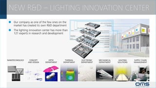 NEW R&D – LIGHTING INNOVATION CENTER
  	 Our company as one of the few ones on the                                                     SUPPLY CHAIN MANAGEMENT


 	 market has created its 	 wn R&D department
                          o                                                                               LIGHTING QUALITY
                                                                                                               SHOWROOM

                                                                      OPTIC LABORATORY


  	 The lighting innovation center has more than    DESIGN
                                                             OPTICS
                                                                                                PRODUCT MANAGEMENT


 	 121 experts in research and development                                                         LIGHTING SOLUTIONS


                                                   MECHANICAL
                                                   ENGINIERING                                PHOTOMETRY LABORATORY

                                                   QUALITY                                       ELECTRONIC SOLUTIONS
                                                   MANAGEMENT
                                                                                               MECHANICAL ENGINIERING

                                                                                               COMMERCIAL DEPARTMENT

                                                                                                         HEAD OF RD


                                                                                                          LABORATORY




                                                                                                          LABORATORY




NANOTECHNOLOGY    CONCEPT        OPTIC       THERMAL                          ELECTRONIC       MECHANICAL                     LIGHTING   SUPPLY CHAIN
                 AND DESIGN   DEPARTMENT    DEPARTMENT                        DEPARTMENT       DEPARTMENT                    SOLUTIONS   MANAGEMENT
 