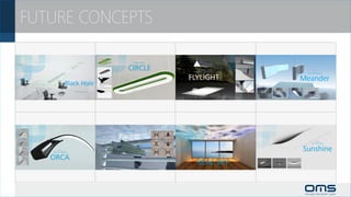 FUTURE CONCEPTS

                                                   design by
                                                Matúš Opálka


                                     CIRCLE                           design by
                                                                Wanda Valihrachová                  design by
                                                                                                Lenka Abonyiová

                                                               FLYLIGHT                        Meander
                   Black Hole




                                    design by
                                 Eliška Dudová


                                Parazit                                                                  design by
                                                                                                    Lucia Šupolová


       design by
   Denisa Lukáčová
                                                                                               Sunshine
   ORCA
                                                                                   design by
                                                                                  Ján Štofko


                                                                 REAL SKY
 