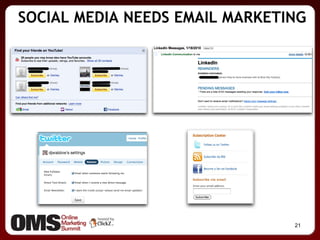 Email marketing: The digital glue of social media - OMS Denver (June, 2010)