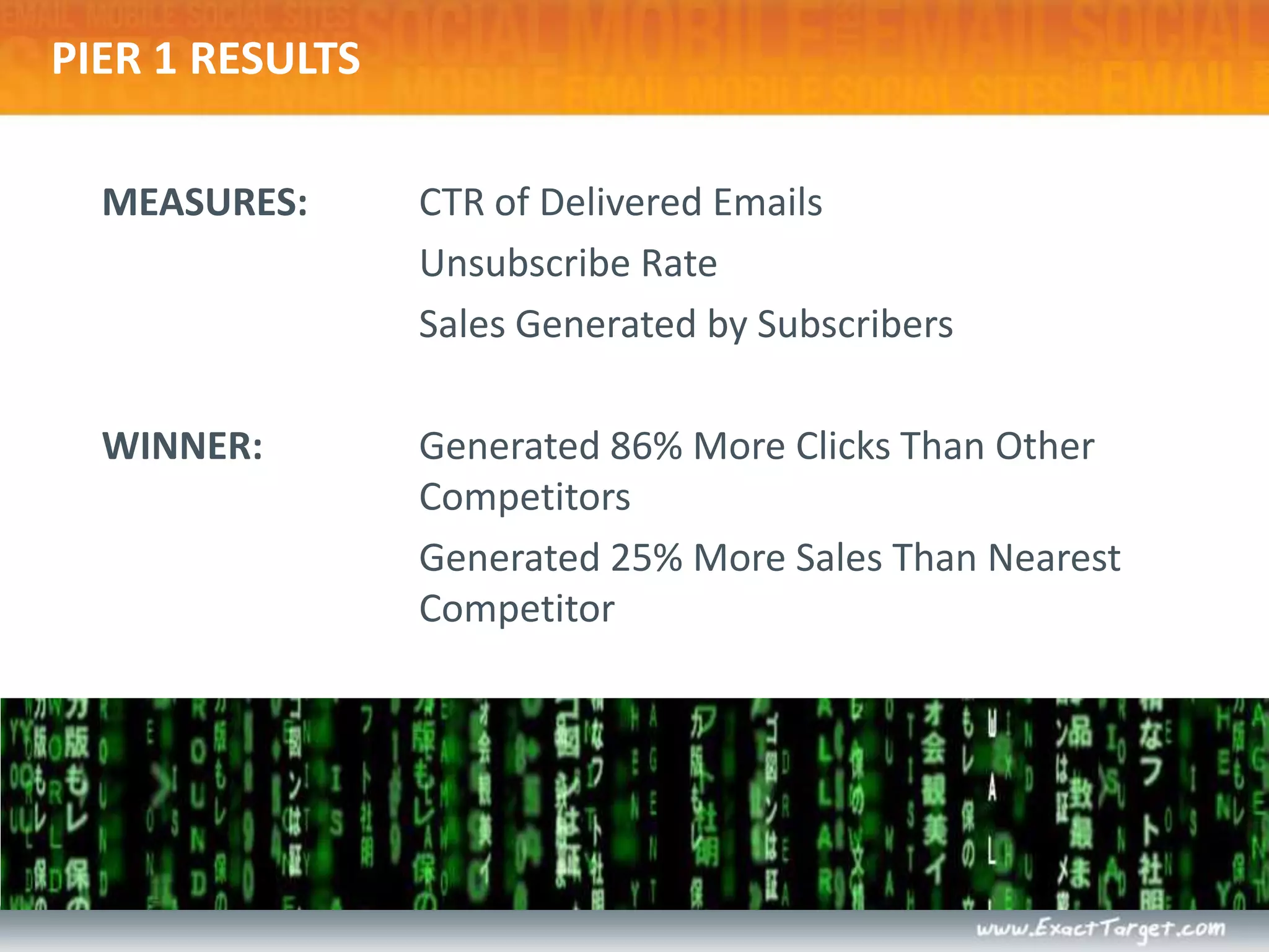 There are no standards in place for displaying emails on smartphones