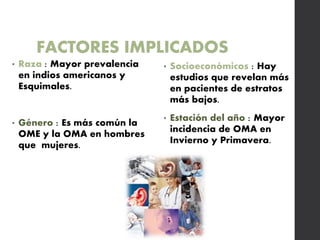 FACTORES IMPLICADOS
• Raza : Mayor prevalencia
en indios americanos y
Esquimales.
• Género : Es más común la
OME y la OMA en hombres
que mujeres.
• Socioeconómicos : Hay
estudios que revelan más
en pacientes de estratos
más bajos.
• Estación del año : Mayor
incidencia de OMA en
Invierno y Primavera.
 