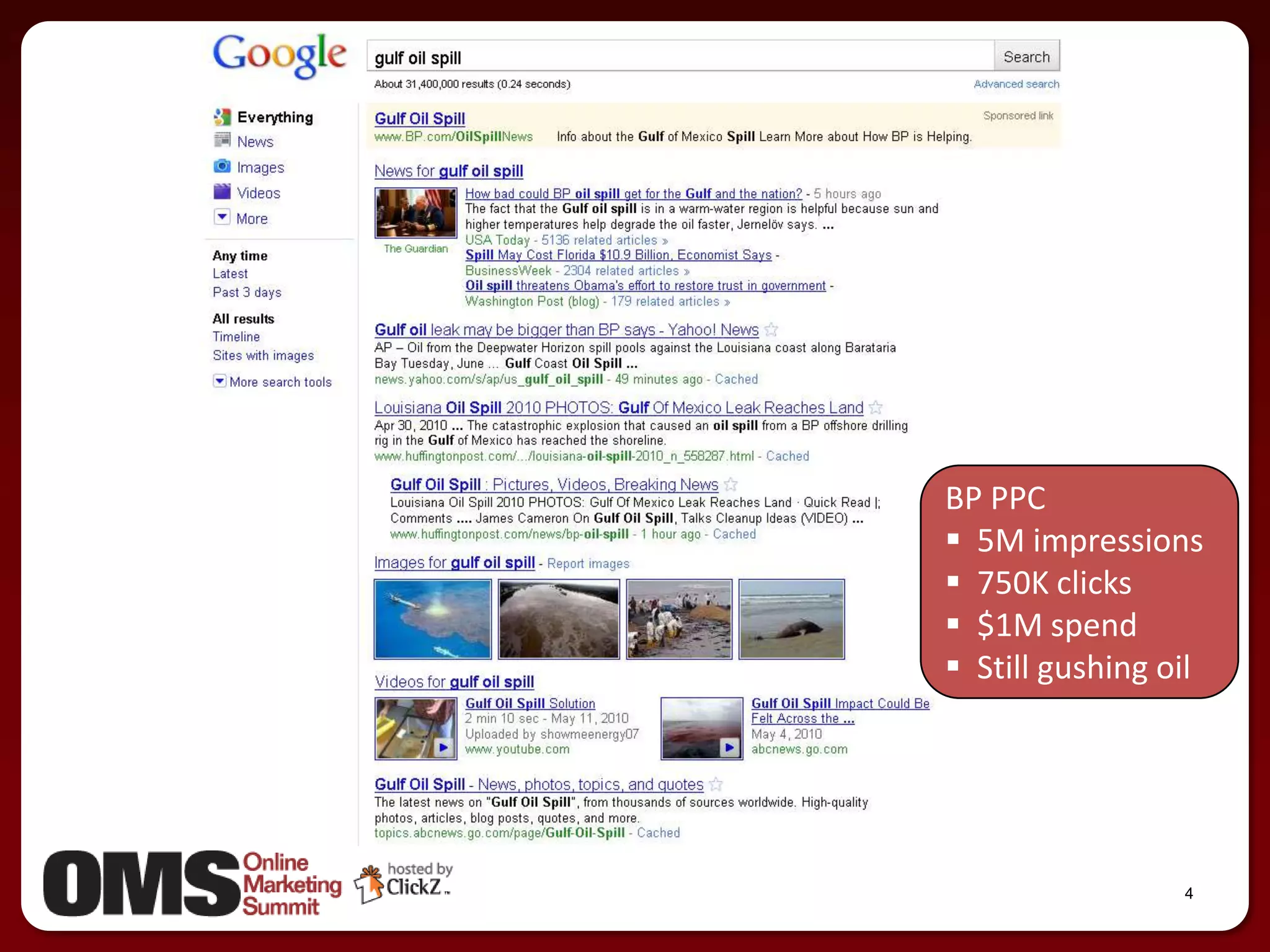 4BP PPC5M impressions