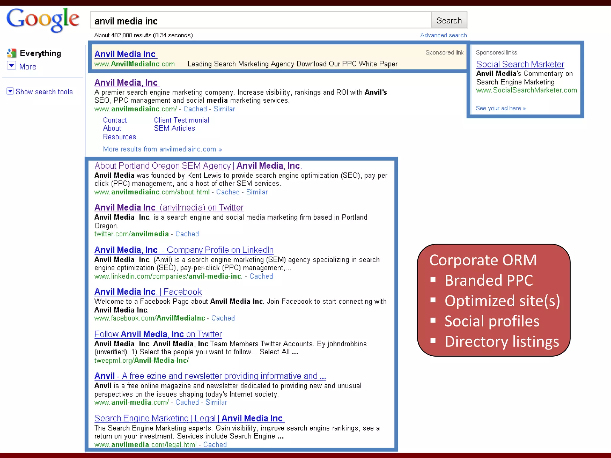 ORM FundamentalsPlug the leak!Identify undesirable listings in search resultsCreate & optimize competitive contentDevelop inbound links to boost rankingsLeverage existing opportunitiesUtilize keyword-friendly domain namesCreate profiles/content on trustworthy domainsPromote “friendly” content in target search results6