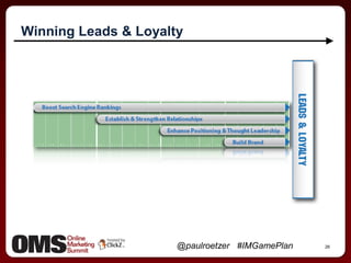 Step 6: Establish dynamic budgets that can be easily shifted based on campaign performance and analytics.