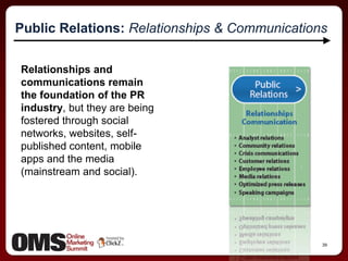 What makes us different, remarkable?