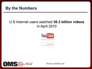 7By the NumbersU.S Internet users watched 30.3 billion videos in April 2010Source: comScore, Inc