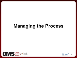 Other likely words/phrases searches will use or add to refine search