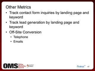 Map Keywords to Site ArchitectureKeywordKeywordKeywordKeywordKeywordKeywordKeywordKeywordKeywordKeywordKeyword11Verify via Analytics