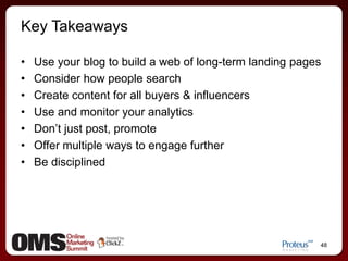 Use Blog to Fill Holes in Keyword StrategyKeywordKeywordKeywordKeywordKeywordKeywordKeywordKeywordKeywordKeywordKeyword12Blog