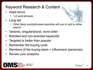 Promoting blog & posts