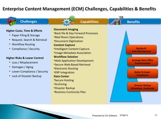 Enterprise Content Management (ECM) Challenges, Capabilities & Benefits
Higher Costs, Time & Efforts
• Paper Filing & Storage
• Request, Search & Retrieval
• Workflow Routing
• Compliance / Security
Higher Risks & Lower Control
• Loss / Misplacement
• Damages / Aging
• Lower Compliance / Security
• Lack of Disaster Backup
Challenges Capabilities Benefits
Document Imaging
•Back file & Day Forward Processes
•Mail Room Operations
•Document Digitization
Content Capture
•Intelligent Content Capture
•Image-Metadata Association
Workflow Solution
•Web Application Development
•Secure Web-Based Retrieval
•Electronic Routing
•ERP Integration
Data Center
•Secure Hosting
•Archiving
•Disaster Backup
•Business Continuity Plan
Savings &
Cost-Effectiveness
Strategic Back Office
Transformation
Better & Easier
Compliance
Disaster Backup
& Business Continuity
07/06/13 17Presented by Om Software
 