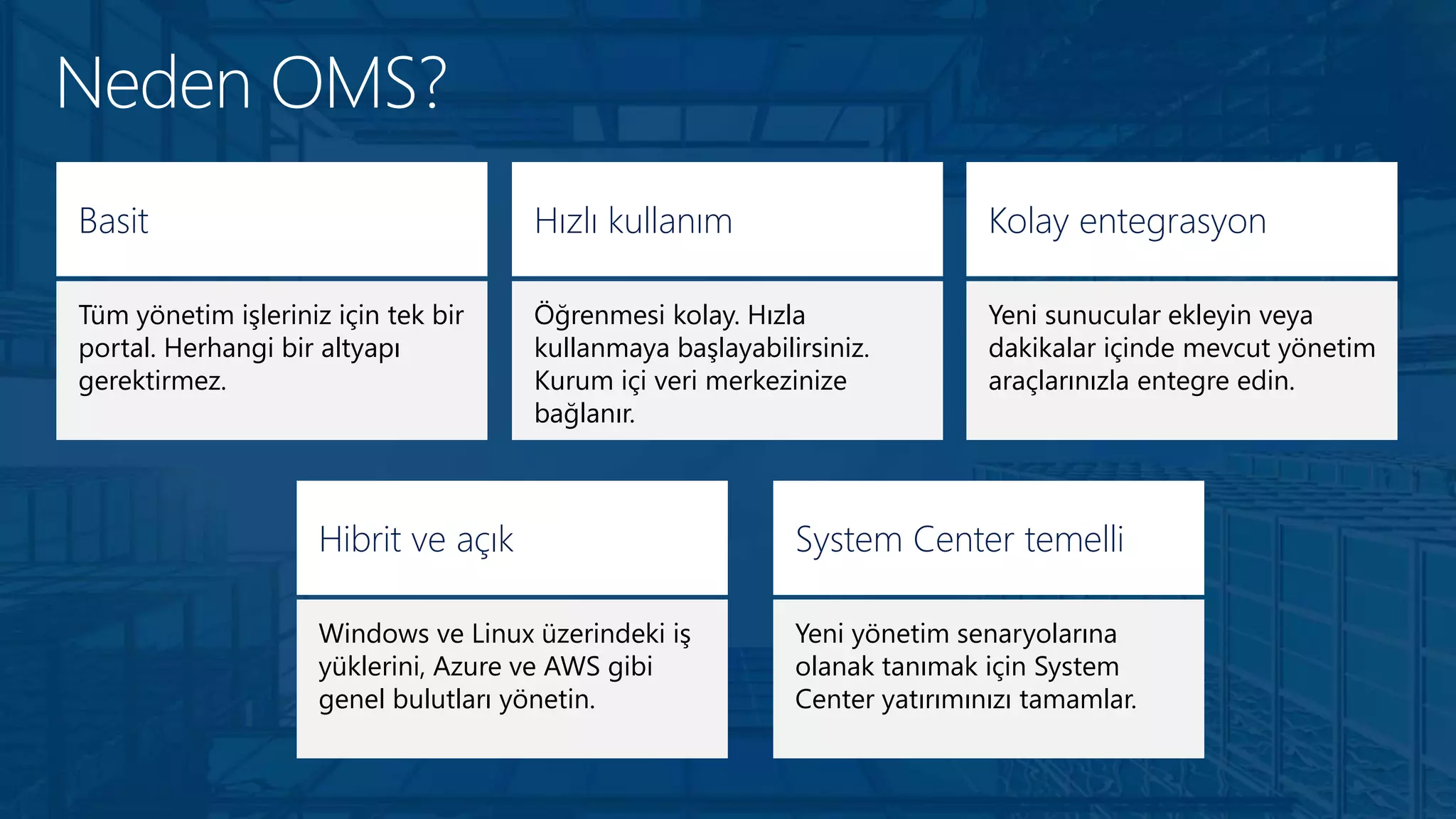 Tüm yönetim işleriniz için tek bir
portal. Herhangi bir altyapı
gerektirmez.
Basit
Öğrenmesi kolay. Hızla
kullanmaya başlayabilirsiniz.
Kurum içi veri merkezinize
bağlanır.
Hızlı kullanım
Yeni sunucular ekleyin veya
dakikalar içinde mevcut yönetim
araçlarınızla entegre edin.
Kolay entegrasyon
Windows ve Linux üzerindeki iş
yüklerini, Azure ve AWS gibi
genel bulutları yönetin.
Hibrit ve açık
Yeni yönetim senaryolarına
olanak tanımak için System
Center yatırımınızı tamamlar.
System Center temelli
 