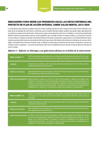 PLAN DE ACCIÓN EN SALUD MENTAL DE LA OMS | PDF