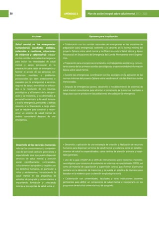 PLAN DE ACCIÓN EN SALUD MENTAL DE LA OMS | PDF
