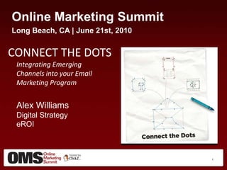 Online Marketing Summit Long Beach, CA | June 21st, 2010 CONNECT THE DOTSIntegrating Emerging Channels into your Email Marketing Program Alex WilliamsDigital StrategyeROI 1 