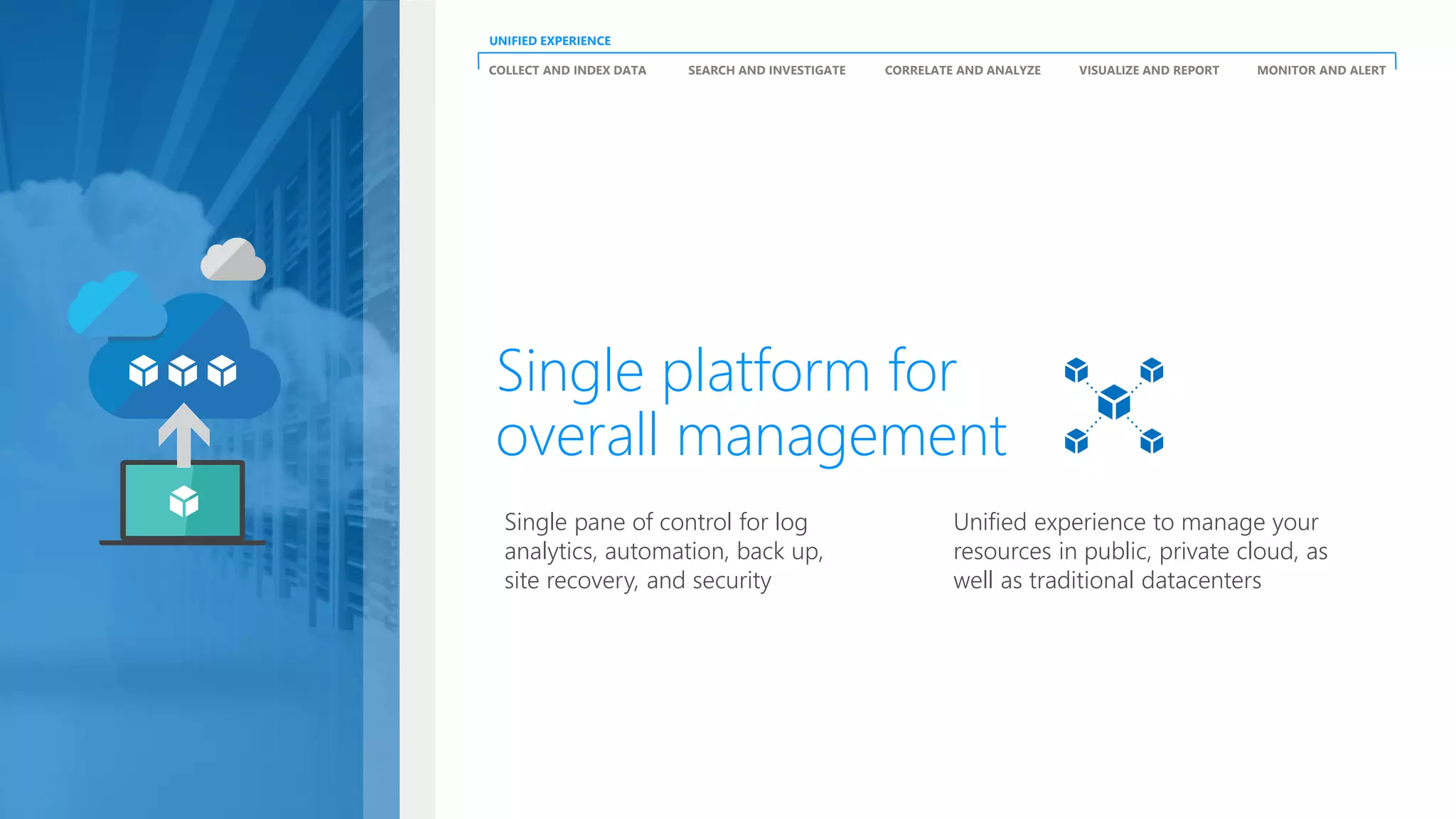 Single platform for
overall management
Single pane of control for log
analytics, automation, back up,
site recovery, and security
Unified experience to manage your
resources in public, private cloud, as
well as traditional datacenters
COLLECT AND INDEX DATA SEARCH AND INVESTIGATE CORRELATE AND ANALYZE VISUALIZE AND REPORT MONITOR AND ALERT
UNIFIED EXPERIENCE
 