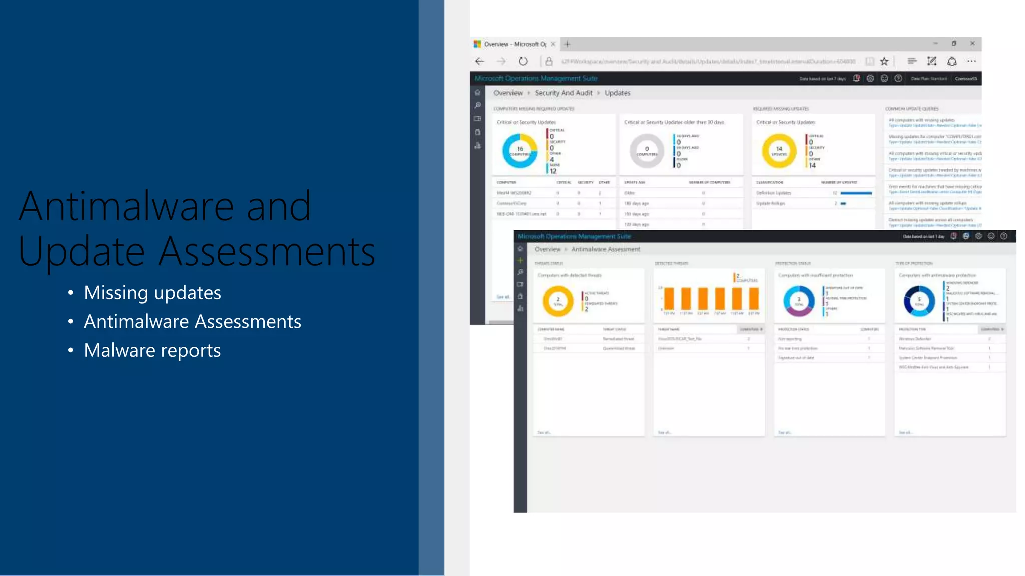 Antimalware and
Update Assessments
• Missing updates
• Antimalware Assessments
• Malware reports
 