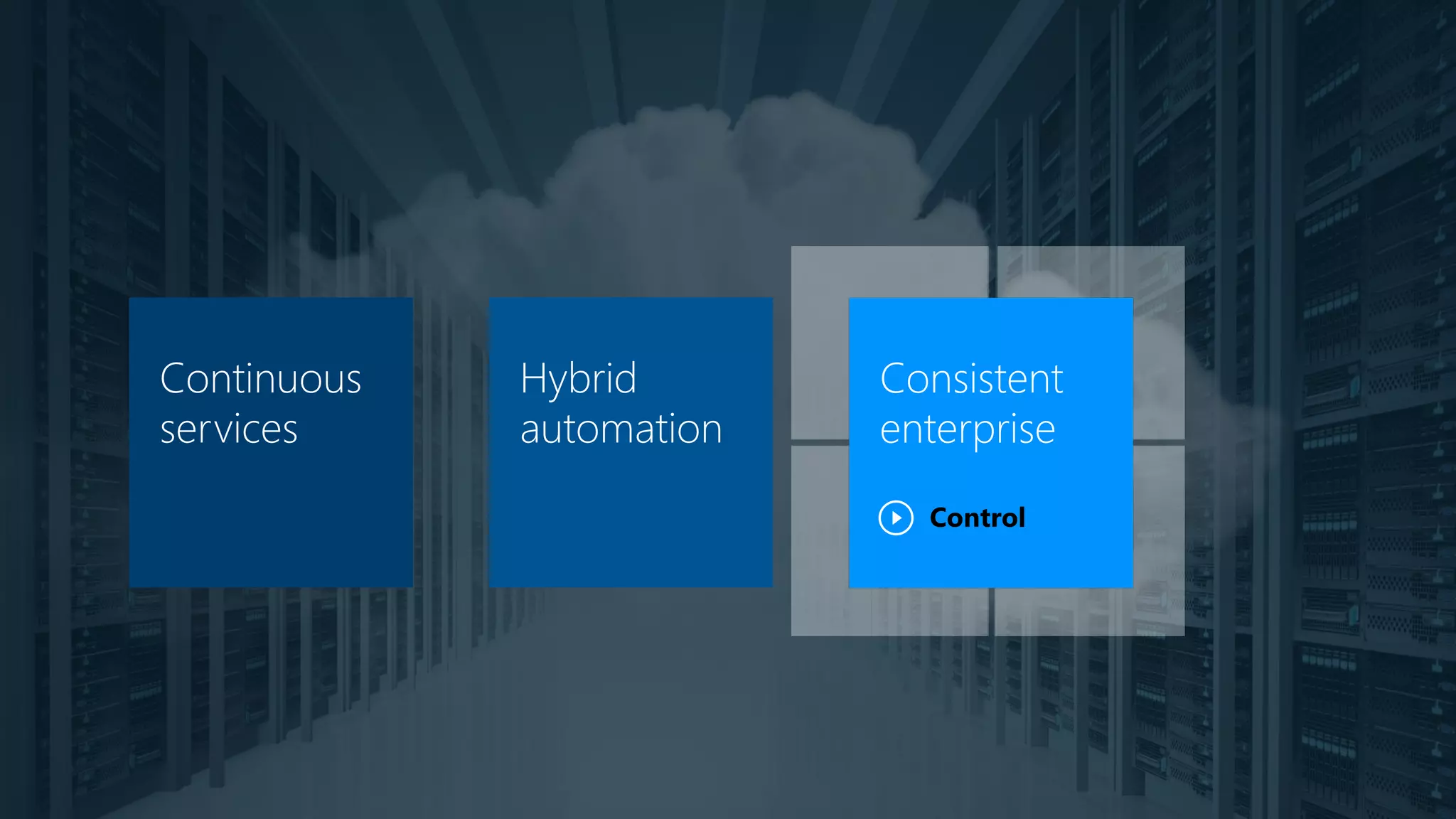 Continuous
services
Hybrid
automation
Consistent
enterprise
Control
 