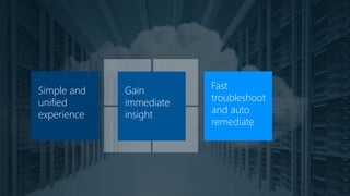 Simple and
unified
experience
Gain
immediate
insight
Fast
troubleshoot
and auto
remediate
 