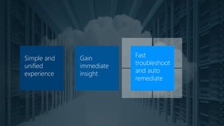 Simple and
unified
experience
Gain
immediate
insight
Fast
troubleshoot
and auto
remediate
 