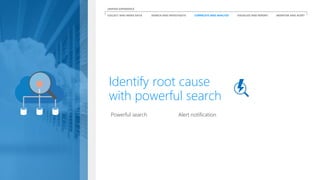 Powerful search Alert notification
Identify root cause
with powerful search
COLLECT AND INDEX DATA SEARCH AND INVESTIGATE CORRELATE AND ANALYZE VISUALIZE AND REPORT MONITOR AND ALERT
UNIFIED EXPERIENCE
 