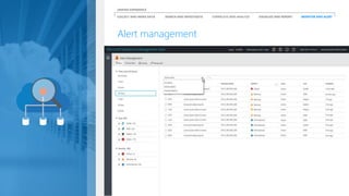 Alert management
COLLECT AND INDEX DATA SEARCH AND INVESTIGATE CORRELATE AND ANALYZE VISUALIZE AND REPORT MONITOR AND ALERT
UNIFIED EXPERIENCE
 