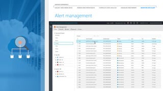 Alert management
COLLECT AND INDEX DATA SEARCH AND INVESTIGATE CORRELATE AND ANALYZE VISUALIZE AND REPORT MONITOR AND ALERT
UNIFIED EXPERIENCE
 