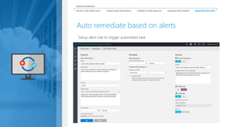 COLLECT AND INDEX DATA SEARCH AND INVESTIGATE CORRELATE AND ANALYZE VISUALIZE AND REPORT MONITOR AND ALERT
UNIFIED EXPERIENCE
Setup alert rule to trigger automated task
Auto remediate based on alerts
 