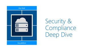 Security &
Compliance
Deep Dive
Any cloud
Any platform
 