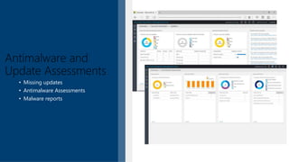 Antimalware and
Update Assessments
• Missing updates
• Antimalware Assessments
• Malware reports
 
