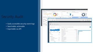 Security Audit
• Easily accessible security event logs
• Searchable, actionable
• Exportable via API
 