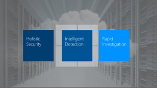 b
Holistic
Security
Intelligent
Detection
Rapid
Investigation
 
