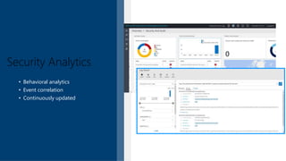 Security Analytics
• Behavioral analytics
• Event correlation
• Continuously updated
 