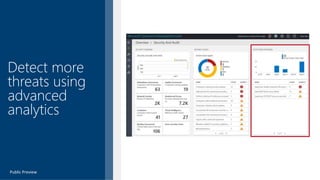 Detect more
threats using
advanced
analytics
Public Preview
 