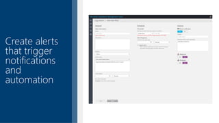 Create alerts
that trigger
notifications
and
automation
 