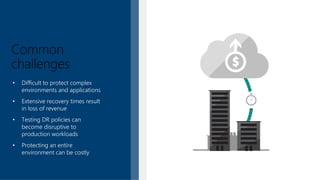 Common
challenges
• Difficult to protect complex
environments and applications
• Extensive recovery times result
in loss of revenue
• Testing DR policies can
become disruptive to
production workloads
• Protecting an entire
environment can be costly
 