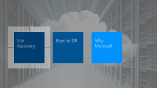 Site
Recovery
Beyond DR Why
Microsoft
 