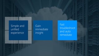 Simple and
unified
experience
Gain
immediate
insight
Fast
troubleshoot
and auto
remediate
 